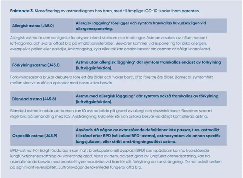 Läkemedelsverket, sid 19: Astma hos barn och vuxna, behandlingsrekommendation september 2023 (lakemedelsverket.se)